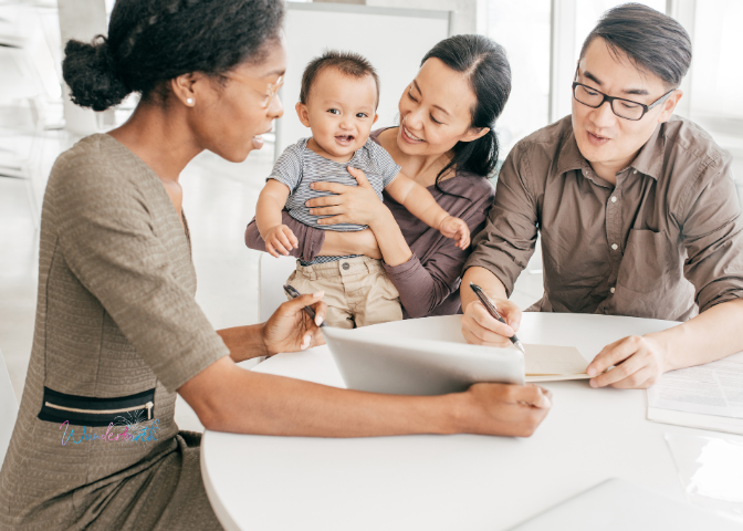 A visual representation of insurance coverage assessment by a family for home birth.